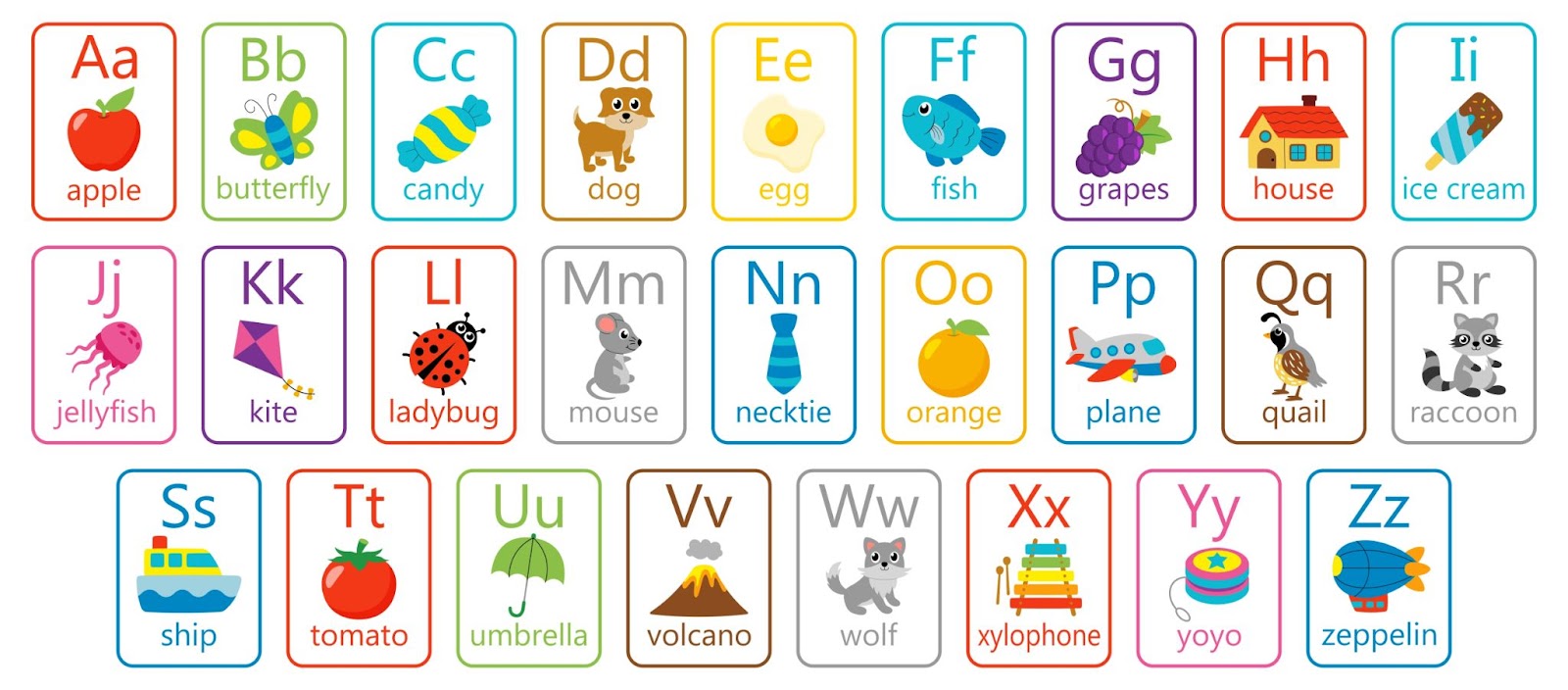 carte mémo alphabet pour apprendre des mots anglais