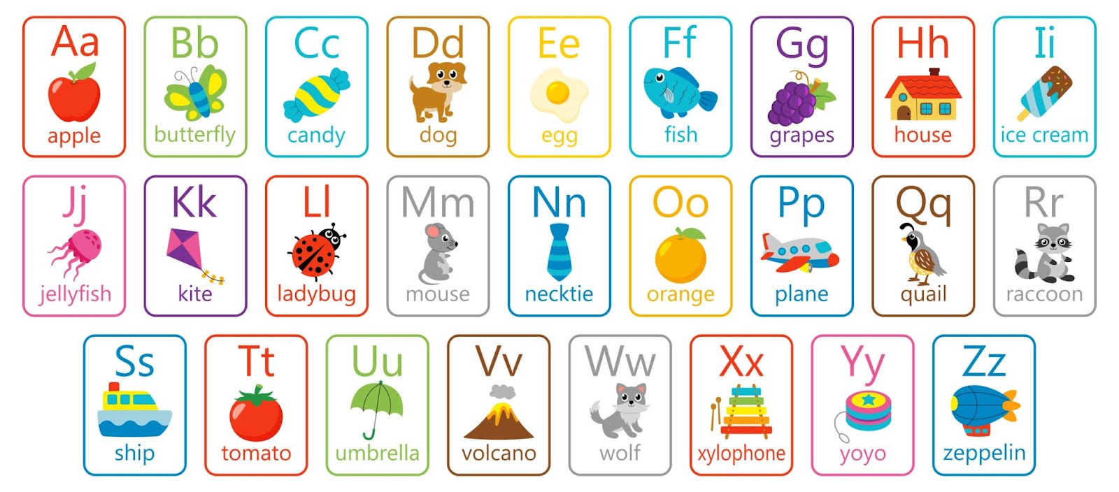 Apprendre aux enfants à mémoriser les mots en anglais